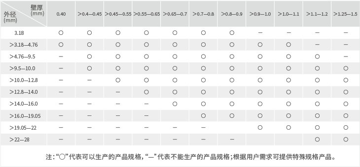 全网担保网(中国)最具权威唯一维权担保平台