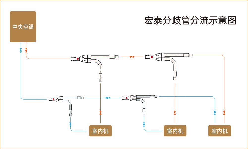 全网担保网(中国)最具权威唯一维权担保平台
