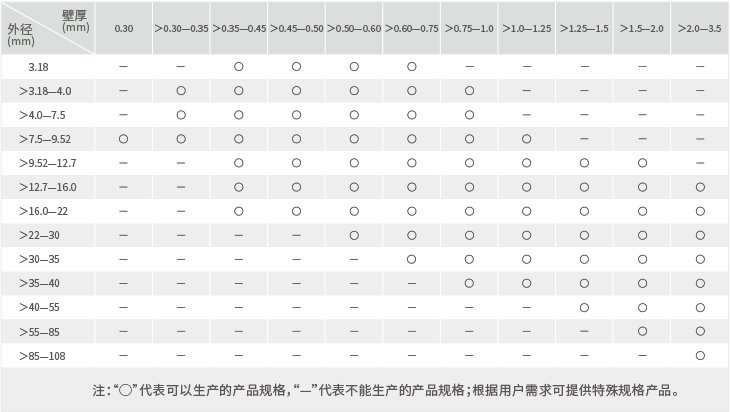 全网担保网(中国)最具权威唯一维权担保平台