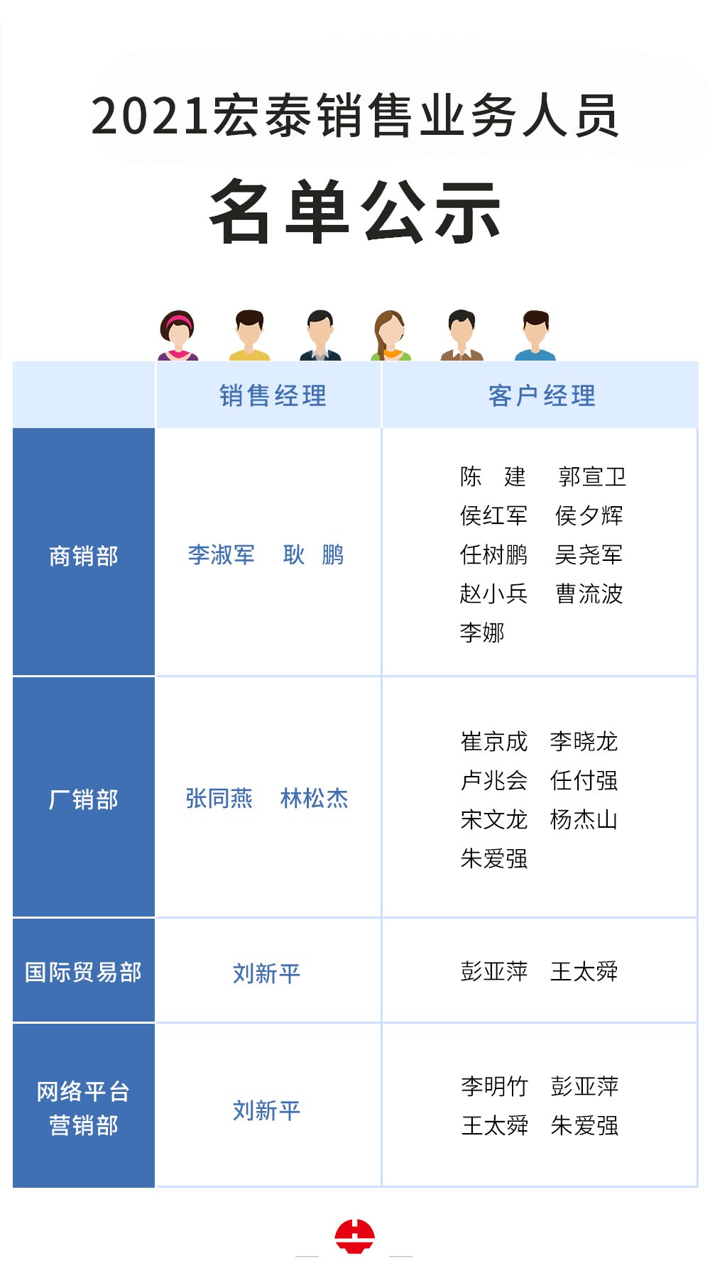 全网担保网(中国)最具权威唯一维权担保平台