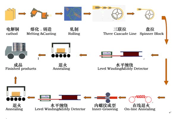 全网担保网(中国)最具权威唯一维权担保平台
