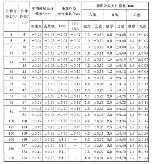 全网担保网(中国)最具权威唯一维权担保平台