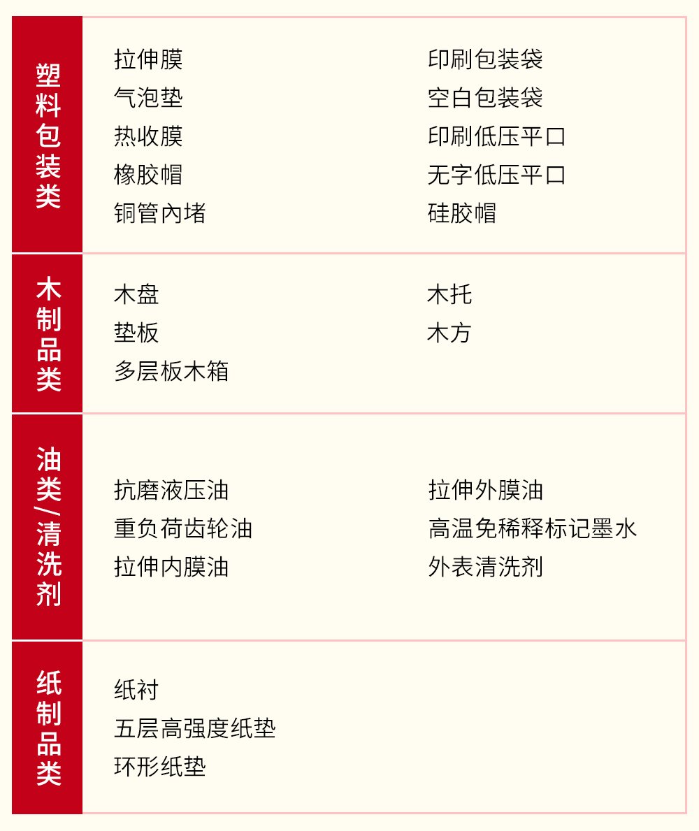 全网担保网(中国)最具权威唯一维权担保平台