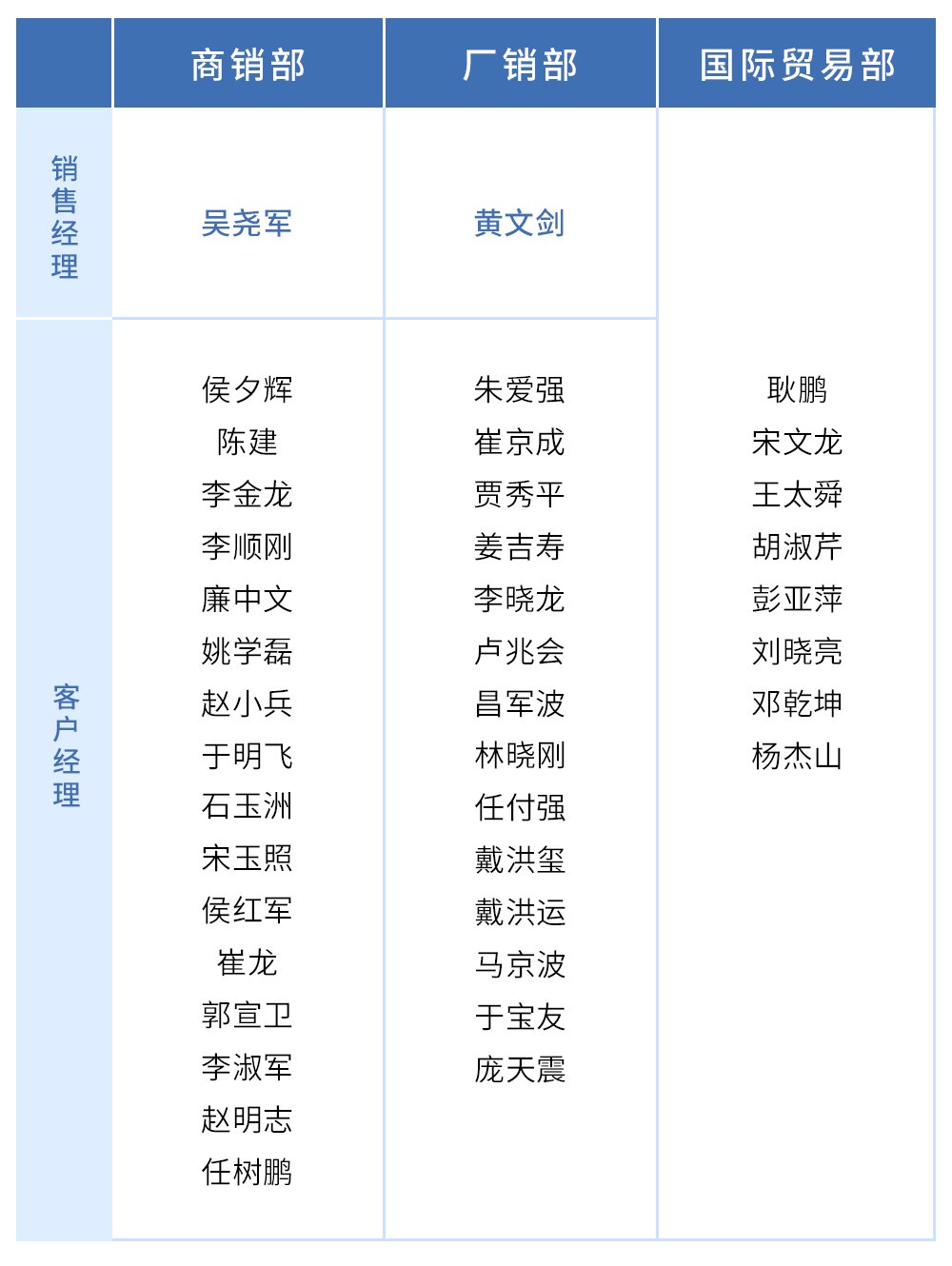 全网担保网(中国)最具权威唯一维权担保平台