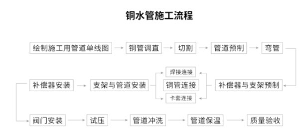 全网担保网(中国)最具权威唯一维权担保平台