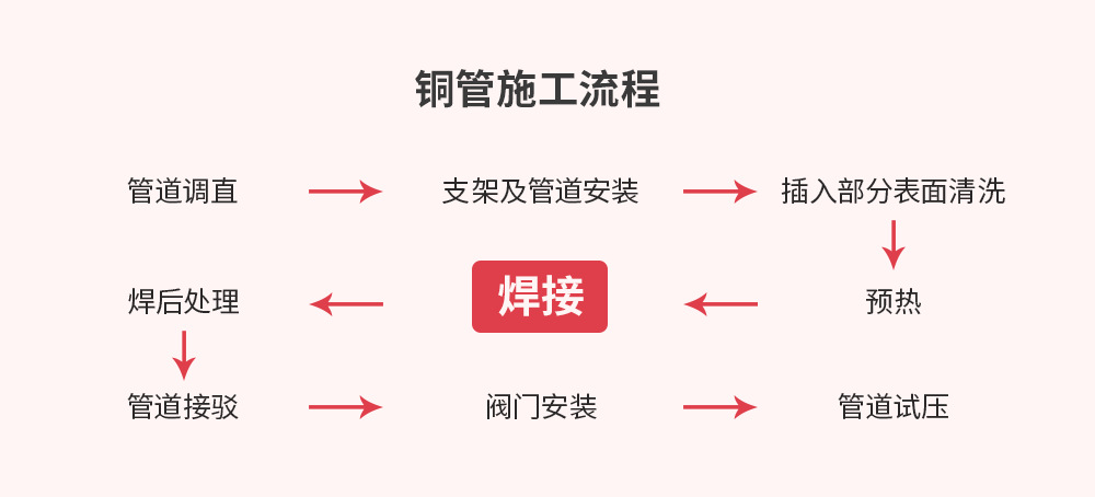 全网担保网(中国)最具权威唯一维权担保平台