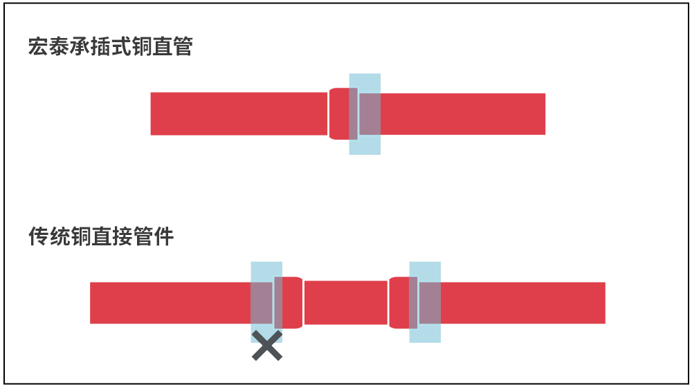 全网担保网(中国)最具权威唯一维权担保平台