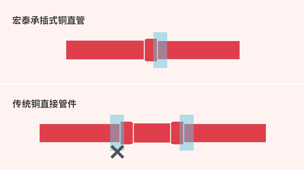 全网担保网(中国)最具权威唯一维权担保平台