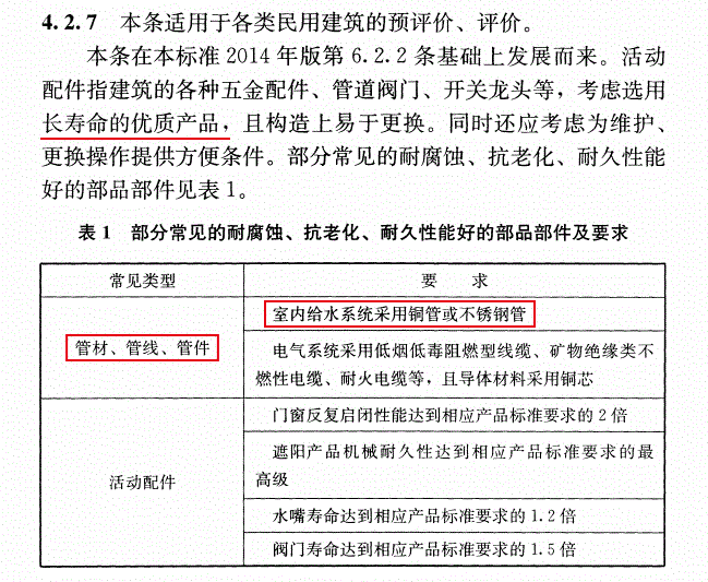 全网担保网(中国)最具权威唯一维权担保平台